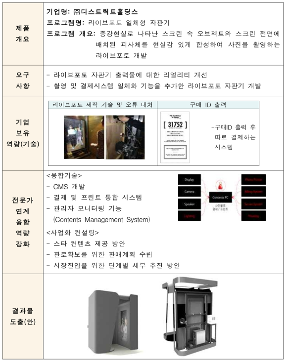 수행결과