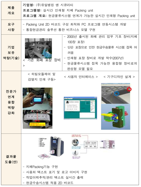 수행결과