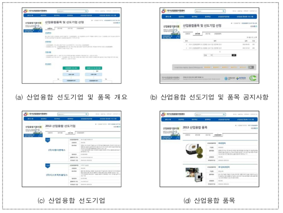 산업융합 선도기업 및 품목 홍보 페이지 개발(‘14년 기준)