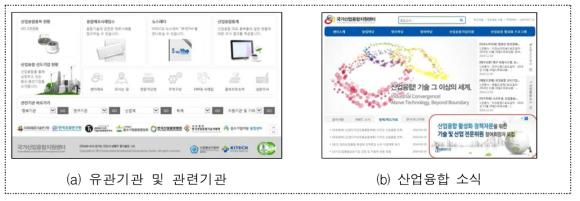 산업융합 유관기관 및 관련기관 접근성 강화