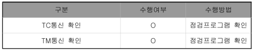 시험항목 요약