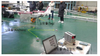 U모듈 측정시스템