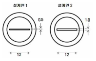 이중압출기 다이 설계안