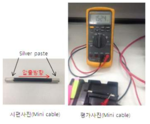 Mini cable 압출방향 체적저항 평가 사진.