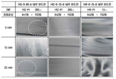 압출 조건에 따른 공압출 표면의 조도 및 돌기 비교 (Macrography)