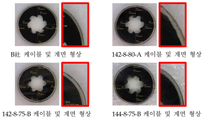 B社, 경원소재 컴파운드 케이블의 계면 형상