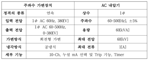 가변주파수 가속열화 system 사양