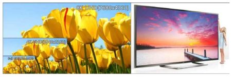 UHD 고화질과 UHD TV