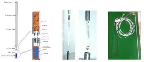 500℃ 고정밀 프루브형 센서 (좌) 개념도, (중) 백금형과 서미스터형 소자 및 (우) 프루브형 센서 완제품