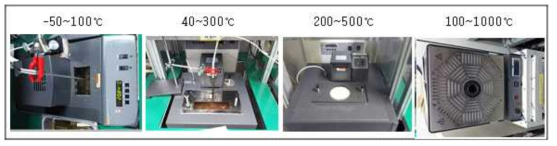 온도대역별 측정시스템(항온조)