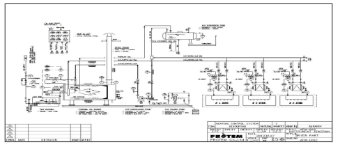 HEATING CONTROL SYSTEM DIAGRAM