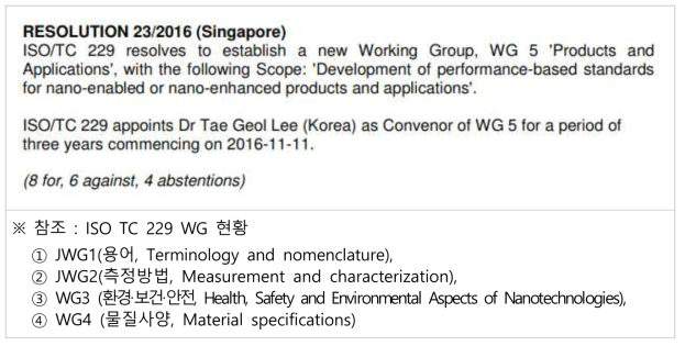 ISO/TC 229 Nanotechnologies – 11 November 2016, Singapore Resolutions