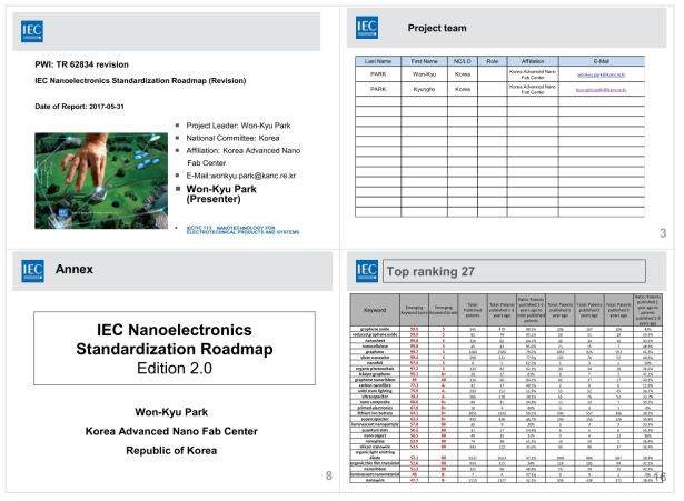 나노전기전자분야 표준화 로드맵 개정 프로젝트 발표자료