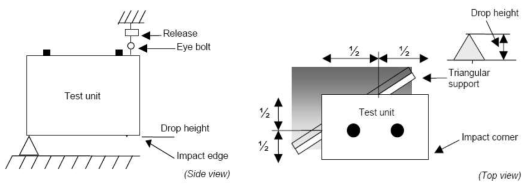 IEC 62619 CDV에 규정된 낙하시험(Edge낙하)