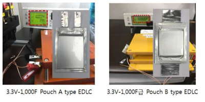 1000F급 pouch type EDLC 셀의 ESR@1kHz 측정 결과