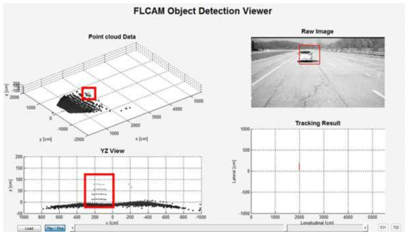 LIDAR point cloud 기반 물체 인식