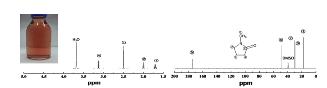 중합 잔여물의 1 H 및 13 C NMR 스펙트럼.