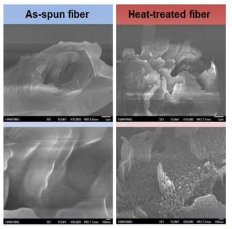 As-spun fiber와 heat-treated fiber의 섬유 파단면 SEM 사진