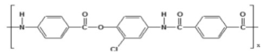 신규 파라 계 아라미드 (Cl-M3)의 분자 구조.