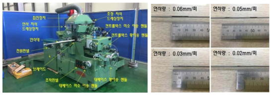 센터리스 연삭기 및 연삭 후 표면