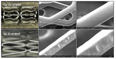 난가공재 튜브로 제조한 스텐트 OM 및 SEM 측정 결과