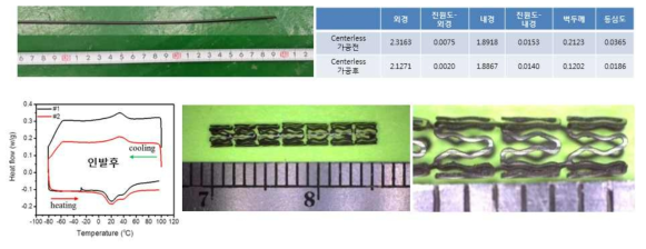 IN-6 샘플에 대한 인발시험 및 스텐트 제조