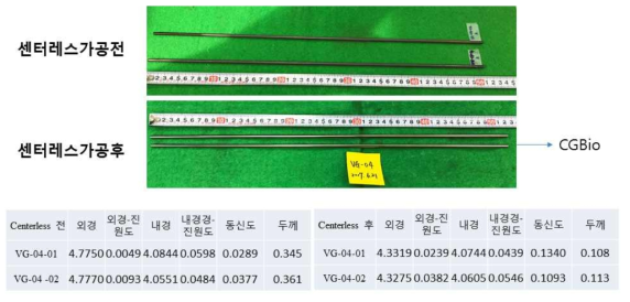 VG-4 샘플에 대한 4.8mm까지 인발시험 결과와 치수측정 결과