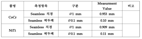 1mm급 NiTi/CoCr합금 튜브의 직경, 벽두께 측정결과