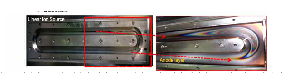 일체형 음극을 사용한 선형 이온 원의 곡선부에서 발생하는 플라즈마 손실 흔적