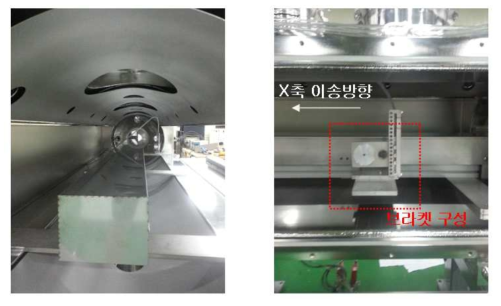선형 이온빔 소스 공정 평가 시스템 내부 구성(좌) X축 이송 모듈 (우)측정 모듈 브라켓
