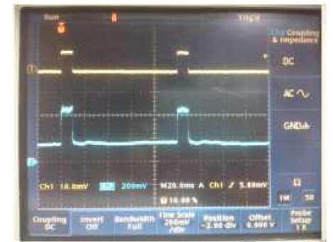 Input electric pulse(Ch1)와 output optical pulse(Ch2)