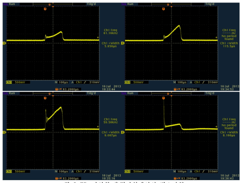 다양한 출력파워에서의 펄스파형