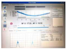 7 by 1 signal combiner의 M2 측정결과