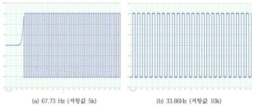 저항값의 변화로 주파수 조정