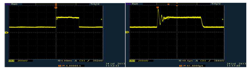 10 Hz, 10 ms 펄스 파형 (왼쪽), 500 Hz, 0.2 ms 펄스 파형 측정 결과