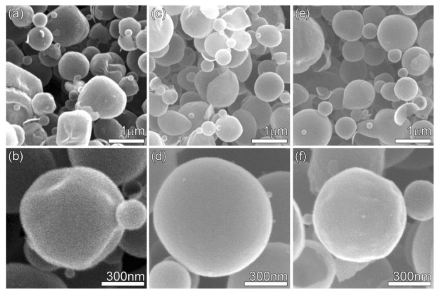 (a-b) pure-In2O3, (c-d) 0.5Mg-In2O3, (e-f) 1.0Mg-In2O3 중공구조의 SEM 이미지.