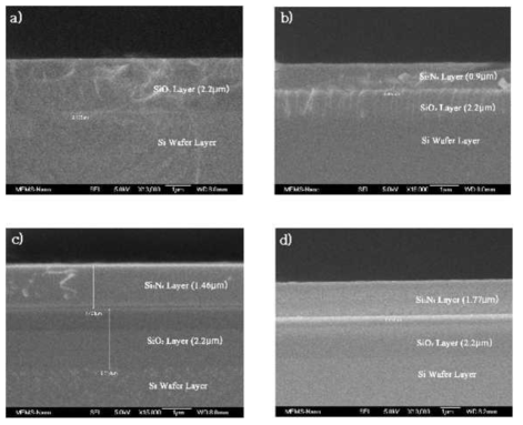 Si 기판상에 증착된 SiO2/Si3N4 박막 SEM 사진