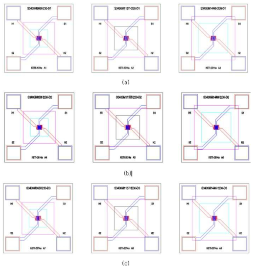 감지전극 패턴 가스 감지소자 layout: (a)12.5 μm, (b)10 μm, (c)5 μm