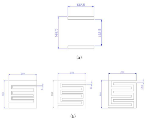 감지 전극 패턴 : (a) KETI 패턴(132.5 μm(K1), (b) 대양전기 패턴(gap 5 μm(D3), 10 μm(D2), 12.5 μm(D1))