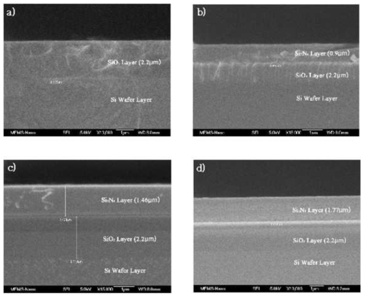2차 두께 강성 증가된 SiO2/Si3N4 박막 SEM 사진