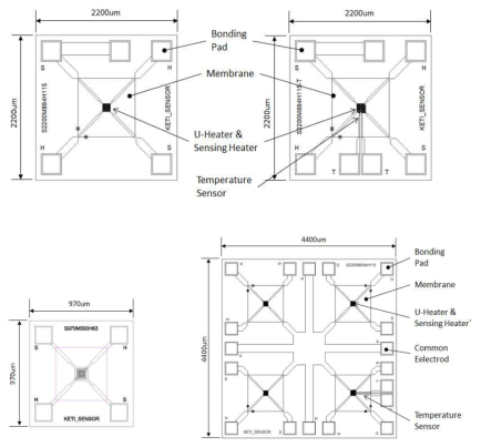 5차년도 가스센서 설계 Layout 도면