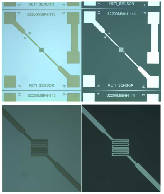 5차년도 단일 센서 모델 S2200M894H115에서 마이크로 Pt히터 형성을 위해 photoresist (PR) 패터닝된 소자 전체 사진 (위의 좌)와 히터부 확대 사진 (아래의 좌), 그리고, reactive ion etching (RIE)된 후의 소자 전체 사진 (위의 우)와 히터 확대 사진 (아래의 우)
