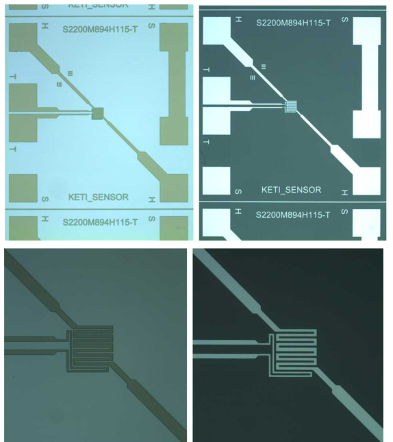 5차년도 온도센서가 내장된 단일 센서 모델 S2200M894H115-T 마이크로 Pt히터 형성을 위해 photoresist (PR) 패터닝된 소자 전체 사진 (위의 좌)와 히터부 확대 사진 (아래의 좌), 그리고, reactive ion etching (RIE)된 후의 소자 전체 사진 (위의 우)와 히터 확대 사진 (아래의 우)
