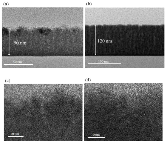 TEM cross sectional images of SnO2 thin film with thickness of (a) 50 nm, (b) 120 nm , HRTEM images of SnO2 thin film with thickness of (c) 50 nm, and (d) 120 nm