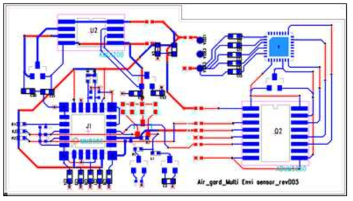 Multi sensor 환경 테스트 보드 Artwork 회로도