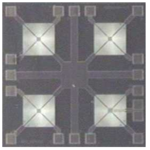 Multi MEMS Sensor