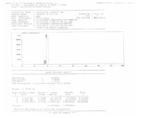 VDF 단량체 2차 정제 공정 운전 저장물 GC 순도 분석 결과