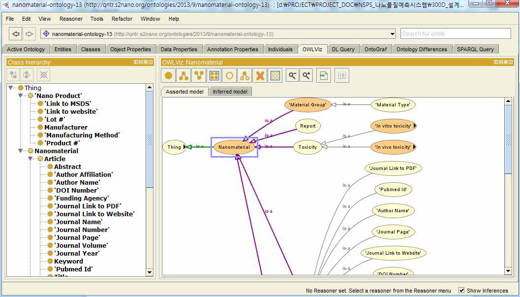 Ontology Editor(Postege)를 이용한 OWL 생성