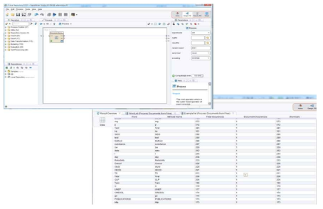 180 Rapid Miner TextMining 실행