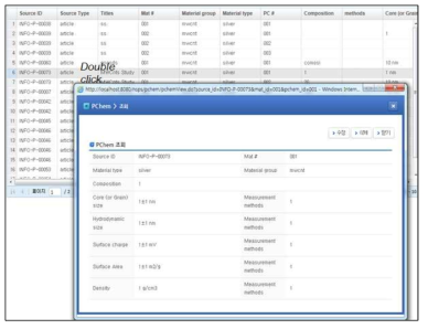 PChem DB 상세 화면
